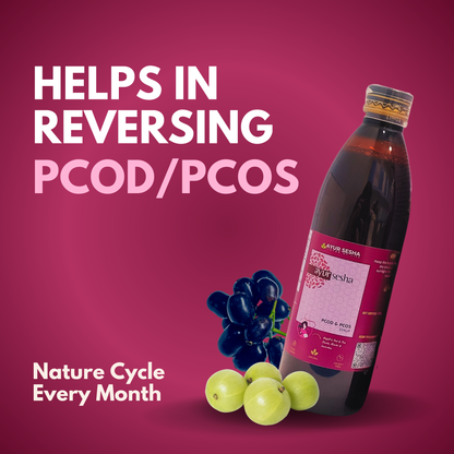 PCOD & PCOS SYRUP – 300 ML - Women Wellness