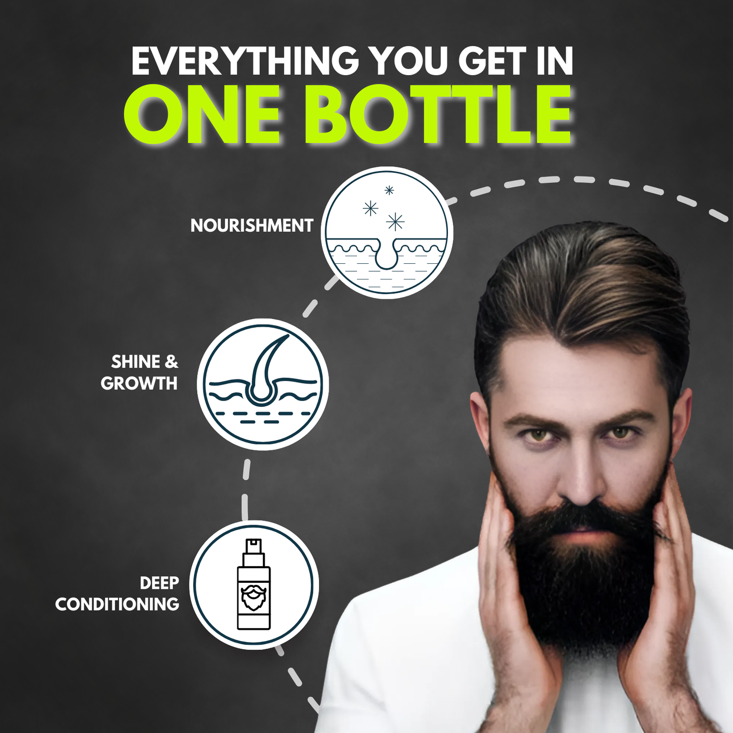 Beard Oil - Natural Herbal Formula for Thicker, Healthier Beard Growth