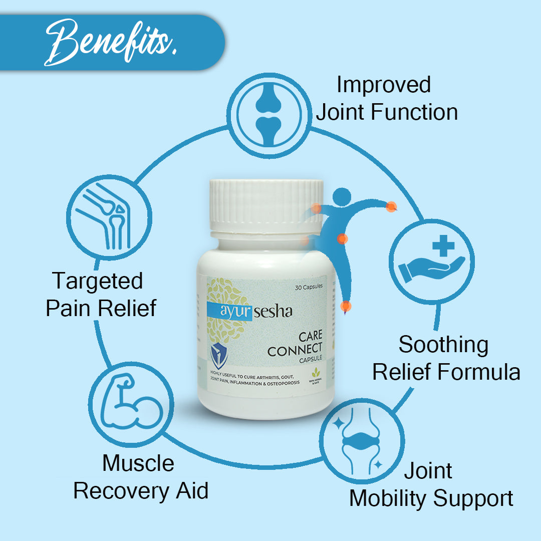 Benefits of Care Connect Capsules