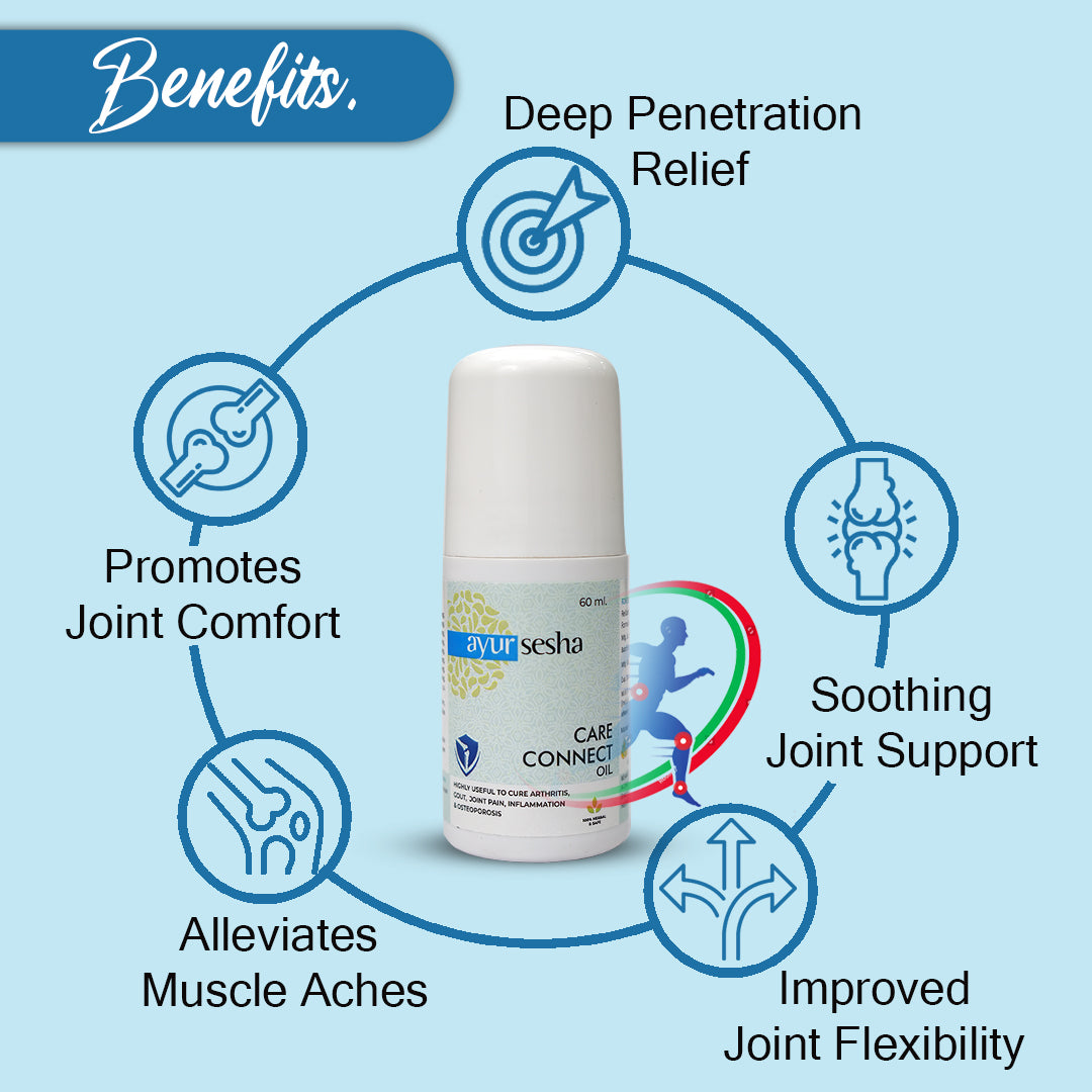 Benefits of Care Connect Oil