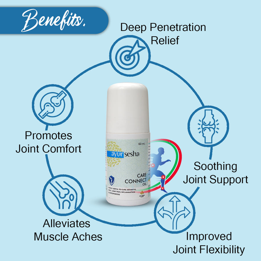 Benefits of Care Connect Oil