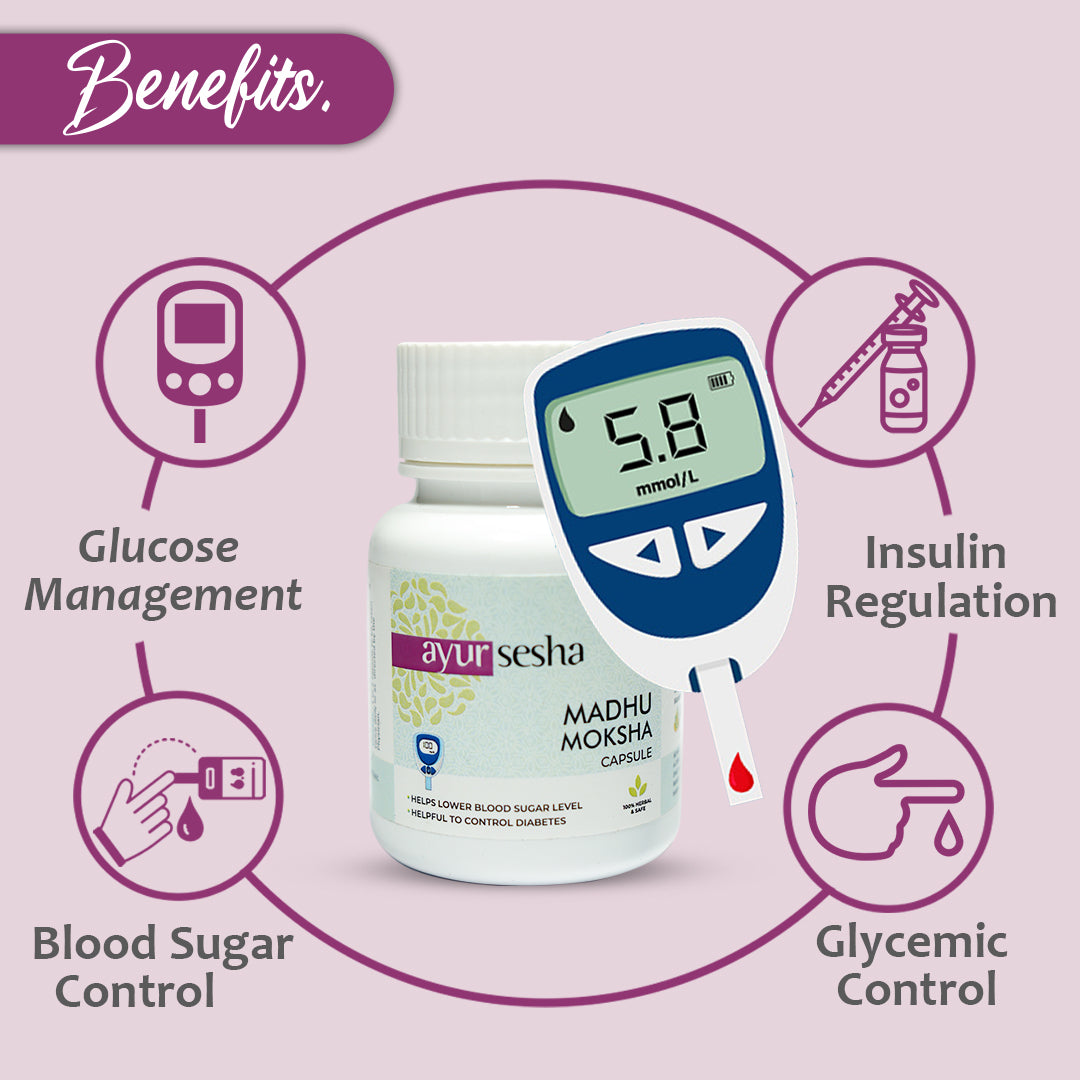 Benefits of Madhu Moksha: Regulating Blood Sugar for Diabetes