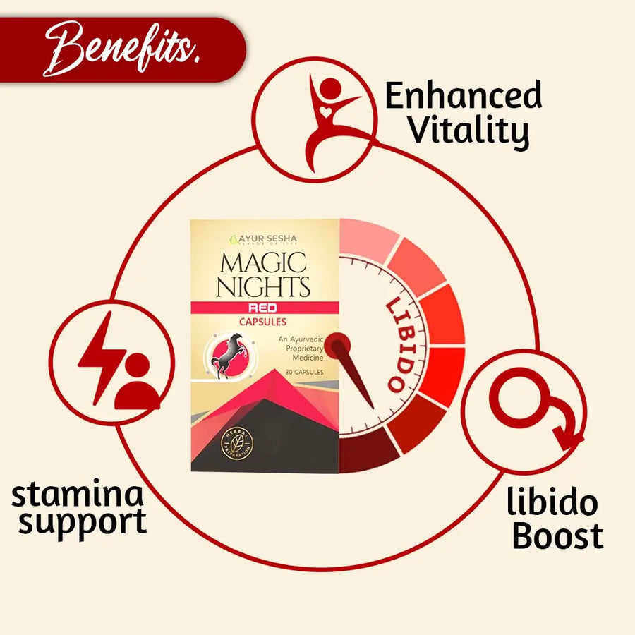 Benefits of Magic Nights Red Capsule: Ayurvedic Male Enhancement Pills for Energy