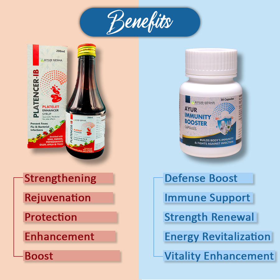 Benefits of Platencer-IB Platelet Enhancer Syrup & Immunity Booster Capsules (Combo)