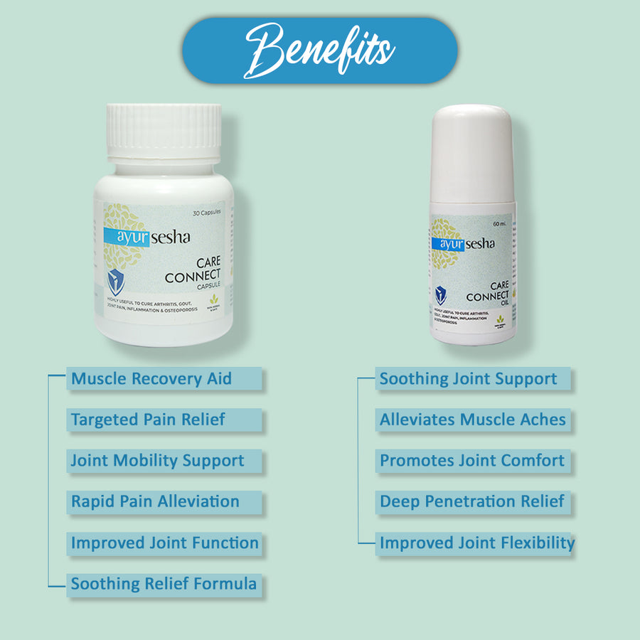 Care Fit Pain Relief Capsule & Oil Benefits