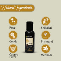 Natural Ingredients Of beard Oil