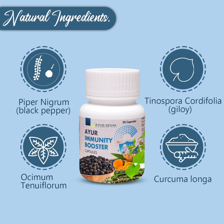 Natural Ingredients of Ayur Immunity Booster Capsules 