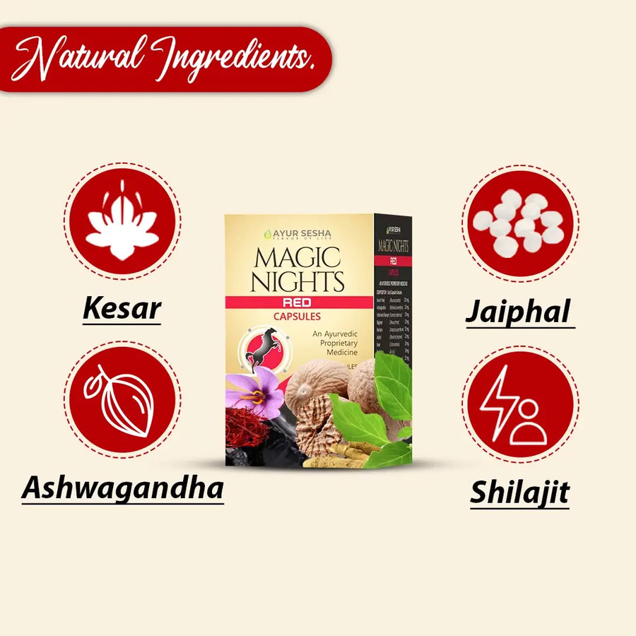 Natural Ingredients of Benefits of Magic Nights Red Capsule: Ayurvedic Male Enhancement Pills for Energy