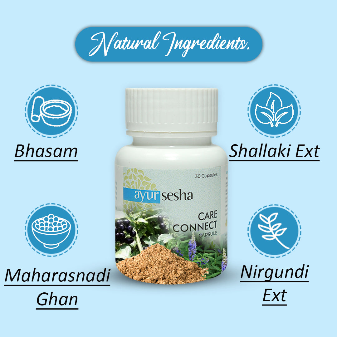 Natural Ingredients of Care Connect Capsules