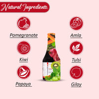 Natural Ingredients of Platencer IB - Platelet Enhancer Syrup